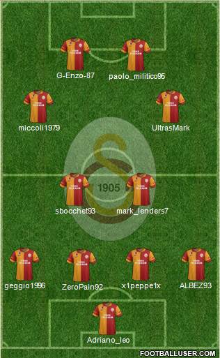 Galatasaray SK Formation 2013
