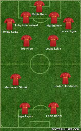 Liverpool Formation 2013