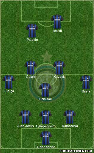 F.C. Internazionale Formation 2013