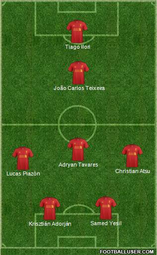 Liverpool Formation 2013