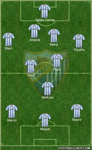 Málaga C.F., S.A.D. Formation 2013