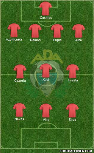 A.D. Alcorcón Formation 2013