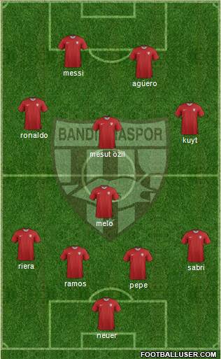 Bandirmaspor Formation 2013