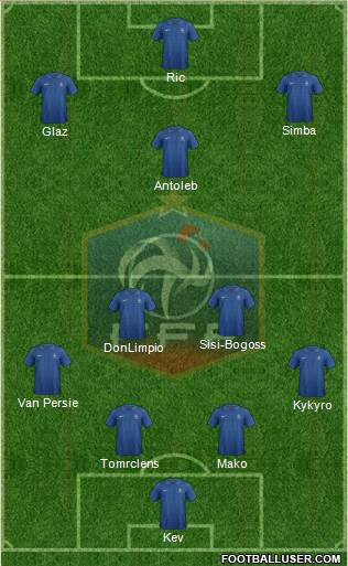 France Formation 2013