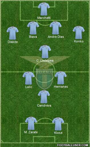 S.S. Lazio Formation 2013