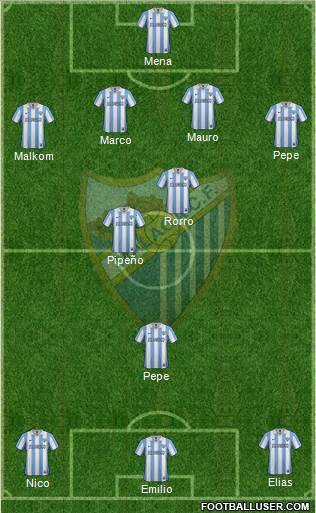 Málaga C.F., S.A.D. Formation 2013