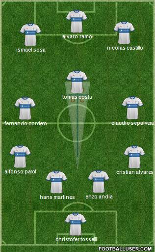 CD Universidad Católica Formation 2013