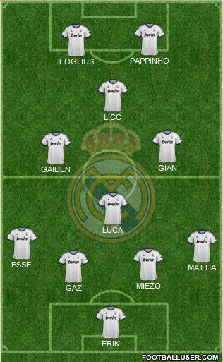 Real Madrid C.F. Formation 2013