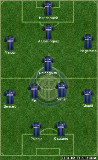 F.C. Internazionale Formation 2013
