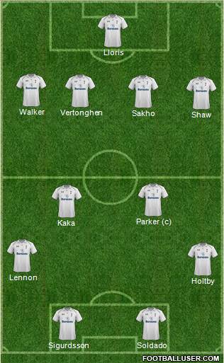 Tottenham Hotspur Formation 2013
