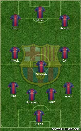F.C. Barcelona Formation 2013
