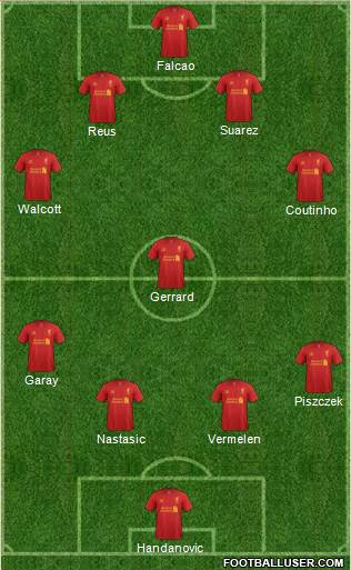 Liverpool Formation 2013