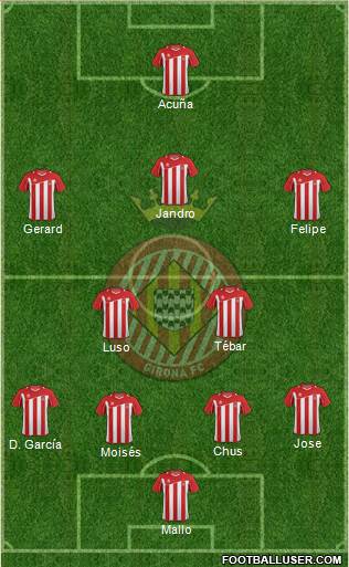 F.C. Girona Formation 2013