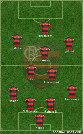 CR Flamengo Formation 2013