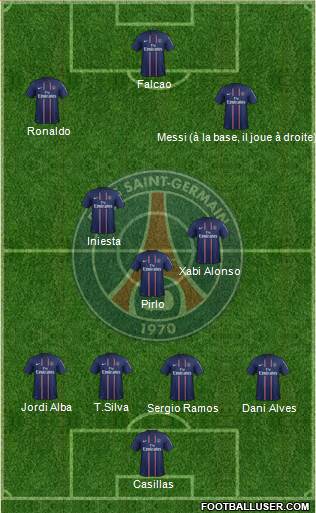 Paris Saint-Germain Formation 2013