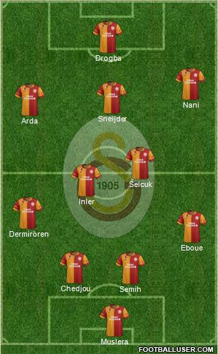 Galatasaray SK Formation 2013
