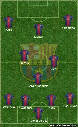 F.C. Barcelona Formation 2013