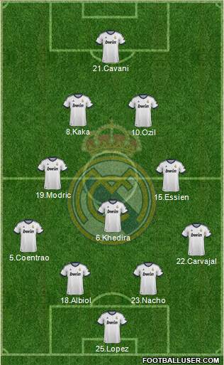 Real Madrid C.F. Formation 2013