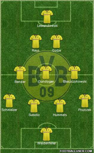 Borussia Dortmund Formation 2013