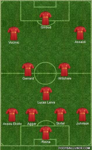 Liverpool Formation 2013