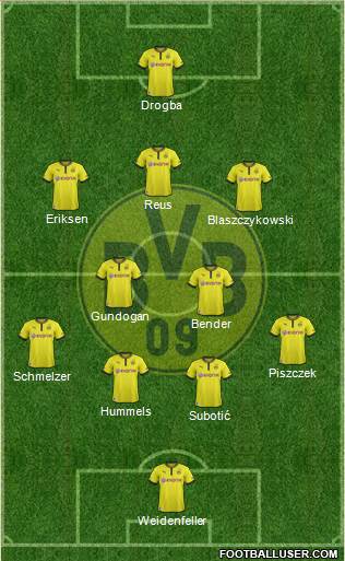Borussia Dortmund Formation 2013