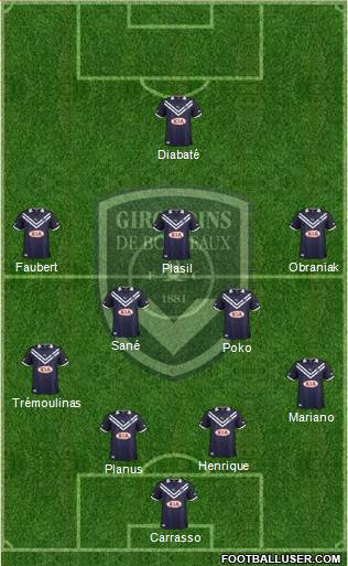 FC Girondins de Bordeaux Formation 2013