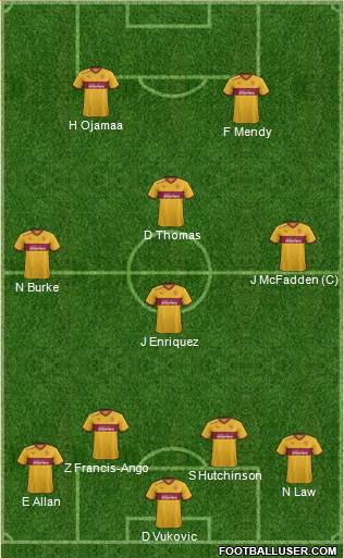 Motherwell Formation 2013