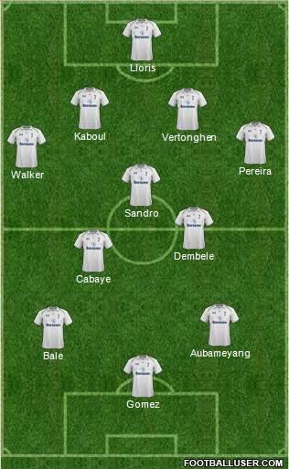 Tottenham Hotspur Formation 2013
