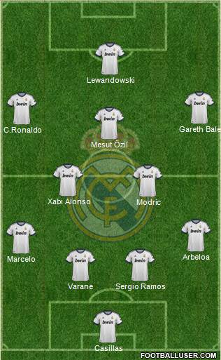 Real Madrid C.F. Formation 2013