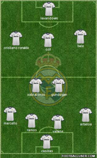 Real Madrid C.F. Formation 2013