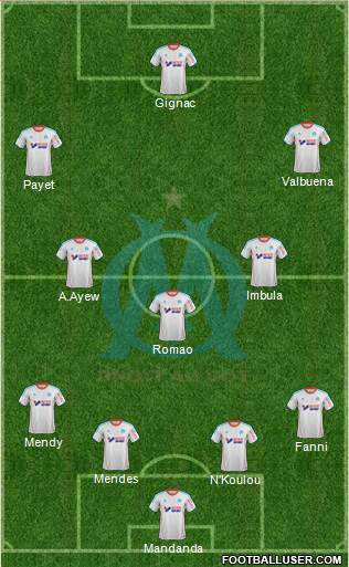 Olympique de Marseille Formation 2013