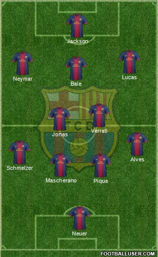 F.C. Barcelona Formation 2013