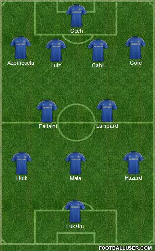 Chelsea Formation 2013