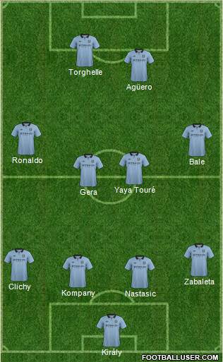 Manchester City Formation 2013