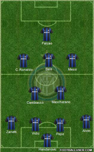 F.C. Internazionale Formation 2013
