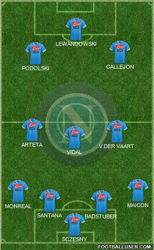 Napoli Formation 2013