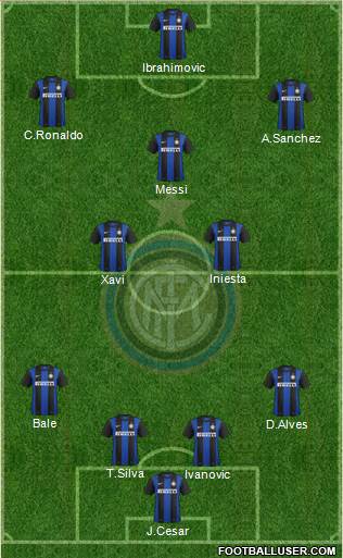 F.C. Internazionale Formation 2013