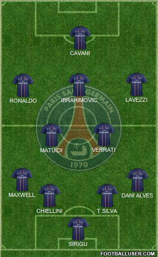Paris Saint-Germain Formation 2013