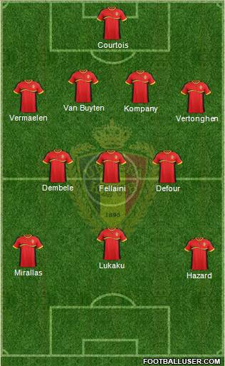 Belgium Formation 2013