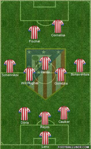 C. Atlético Madrid S.A.D. Formation 2013