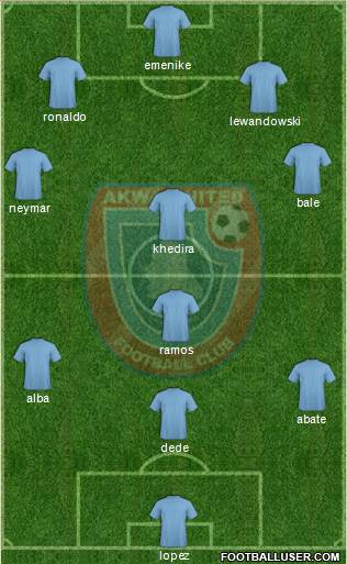 Akwa United FC Formation 2013