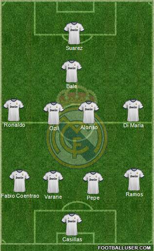 Real Madrid C.F. Formation 2013