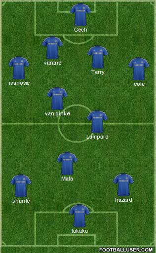 Chelsea Formation 2013