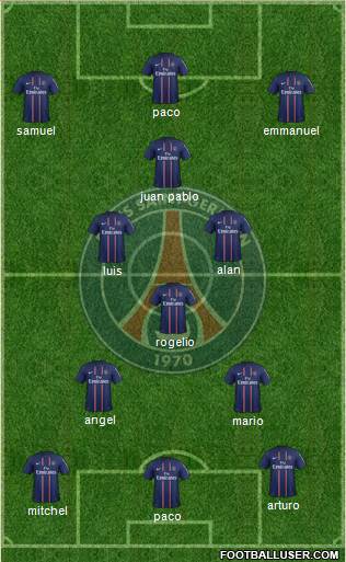 Paris Saint-Germain Formation 2013