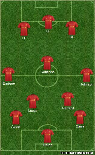 Liverpool Formation 2013