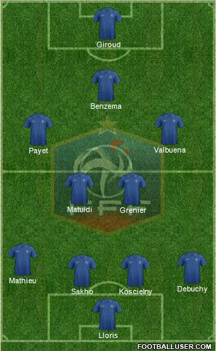 France Formation 2013