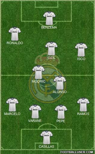 Real Madrid C.F. Formation 2013