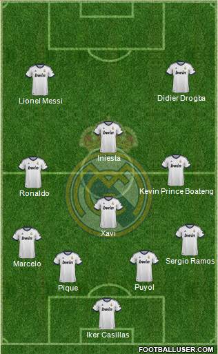 Real Madrid C.F. Formation 2013