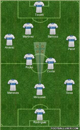 CD Universidad Católica Formation 2013