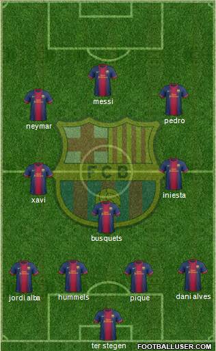 F.C. Barcelona Formation 2013